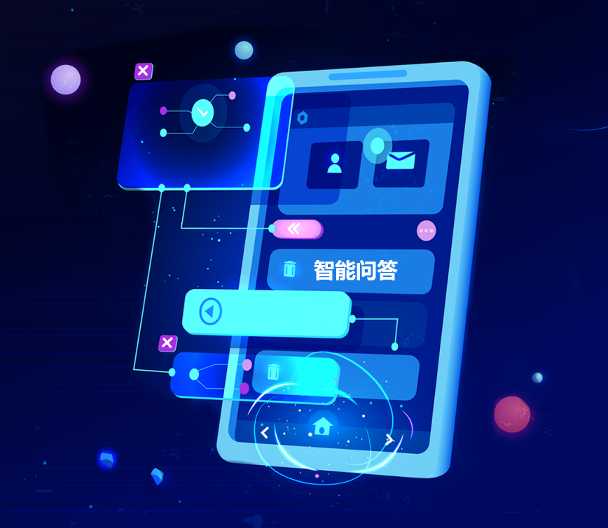 智能问答