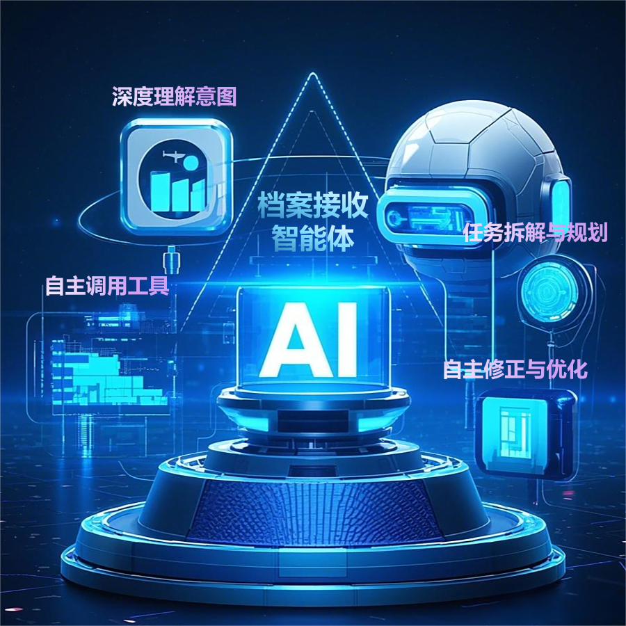 Agent档案接收智能体